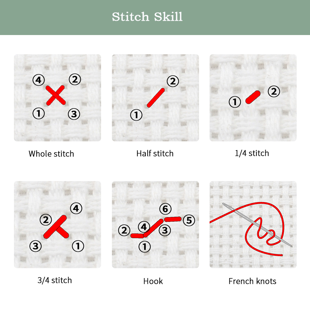 Kit de Punto de Cruz Preimpres - Cotton Embroidery Thread Skeins reseña y precio